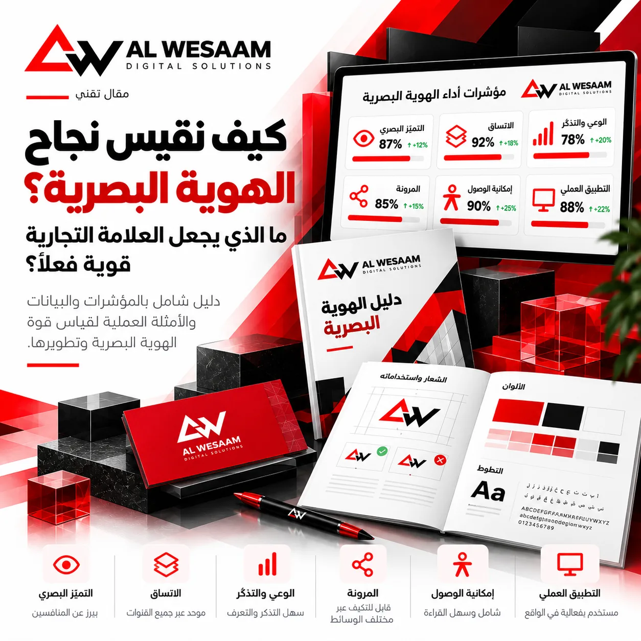 كيف تقيس نجاح الهوية البصرية؟ ما الذي يجعل العلامة التجارية قوية فعلًا؟
